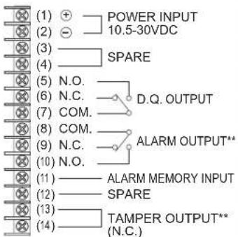 OPTEX SL-650QDP-BT - 2-3 TERMINAL - 4