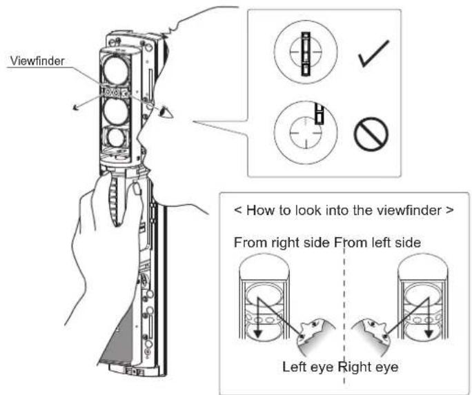 Viewfinder < How to look into the viewfinder > From right side From left side Left eye Right eye