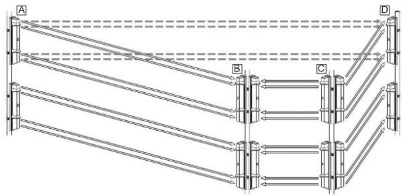 OPTEX SL-650QDP-BT - Caution - 1