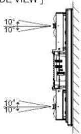 10° 10° 10° 10°