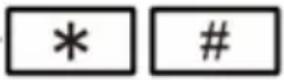 DataVideo PTC-300 - Remote Control Functions - 4