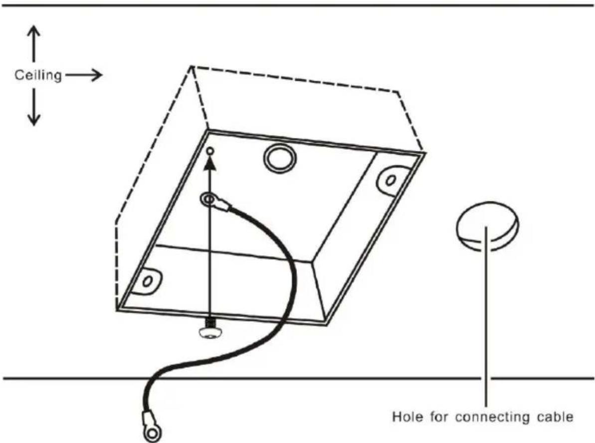 Ceiling Hole for connecting cable