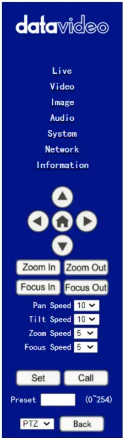 datavideo Live Video Image Audio System Network Information Zoom In Zoom Out Focus In Focus Out Pan Speed 10 Tilt Speed 10 Zoom Speed 5 Focus Speed 5 Set Call Preset (0~254) PTZ Back