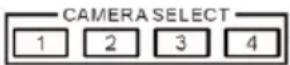 DataVideo PTC-300 - Remote Control Functions - 12