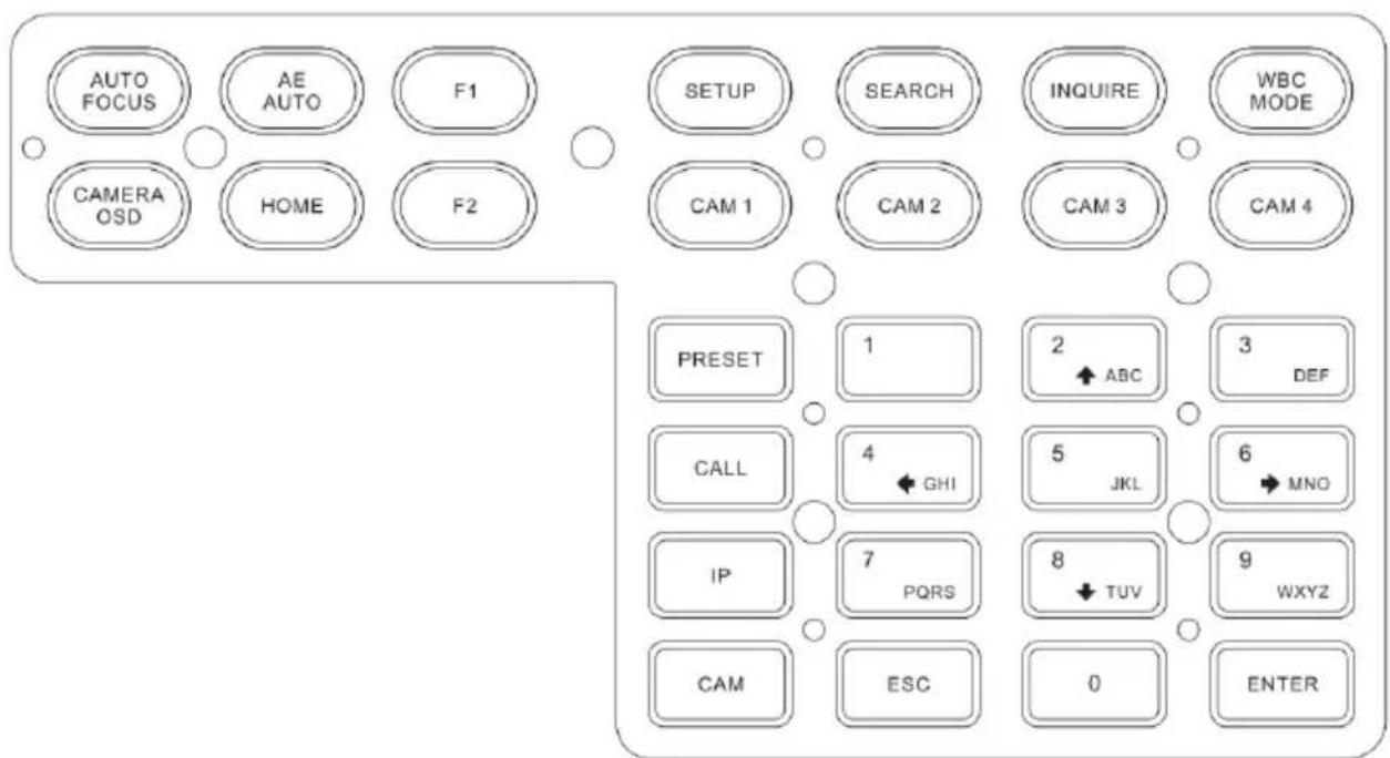 AUTO FOCUS AE AUTO F1 CAMERA OSD HOME F2 SETUP SEARCH INQUIRE WBC MODE CAM 1 CAM 2 CAM 3 CAM 4 PRESET 1 2 ABC 3 DEF CALL 4 GHI 5 JKL 6 MNO IP 7 PQRS 8 TUV 9 WXYZ CAM ESC 0 ENTER