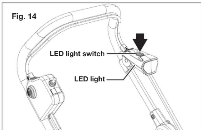 Fig. 14 LED light switch LED light