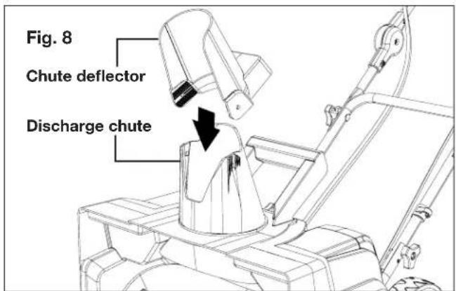 Fig. 8 Chute deflector Discharge chute