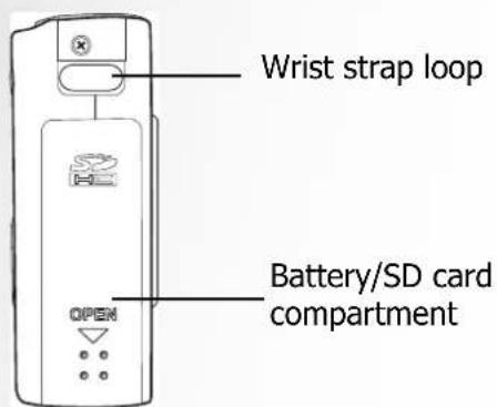 Wrist strap loop Battery/SD card compartment