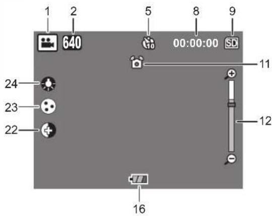 1 2 5 8 9 640 00:00:00 SD 24 23 22 11 12 16
