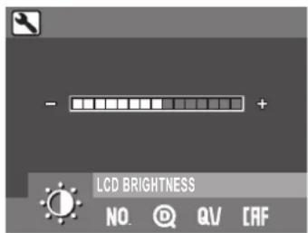 LCD BRIGHTNESS NO. QV IAF