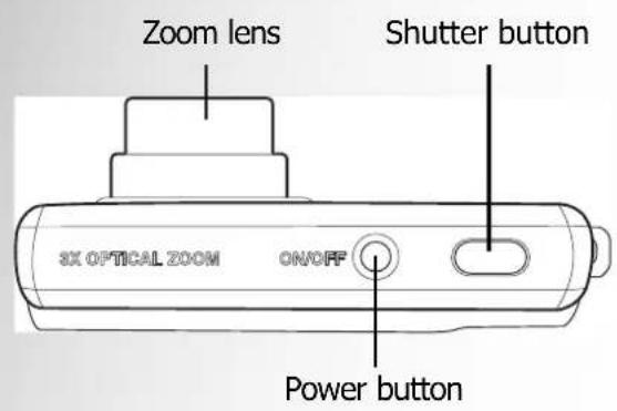 Zoom lens Shutter button 3X OPTICAL ZOOM ON/OFF Power button