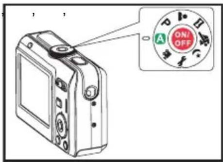 Diagram of a digital camera with an ON/OFF button labeled in Chinese, showing the camera's front view and control buttons.