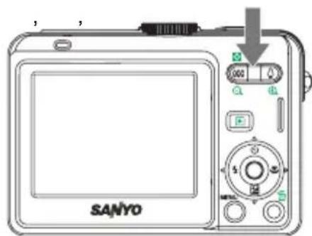SANYO
