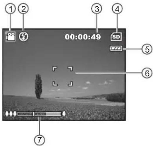 00:00:49 SD ① ② ③ ④ ⑤ ⑥ ⑦