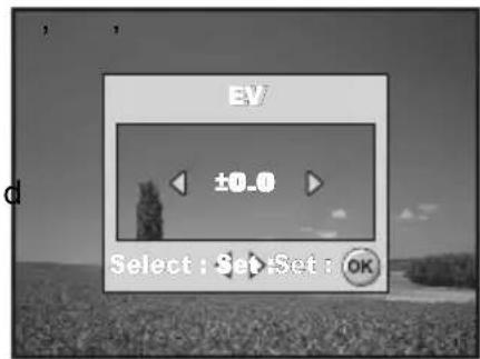EV ±0.0 Select : Set Set : OK
