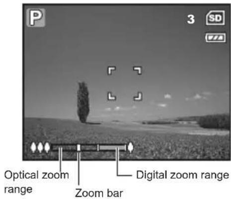 Optical zoom range Zoom bar Digital zoom range