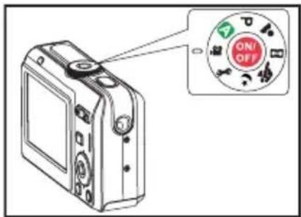 Diagram of a digital camera with an ON/OFF button labeled in Chinese, showing control panel and function buttons.
