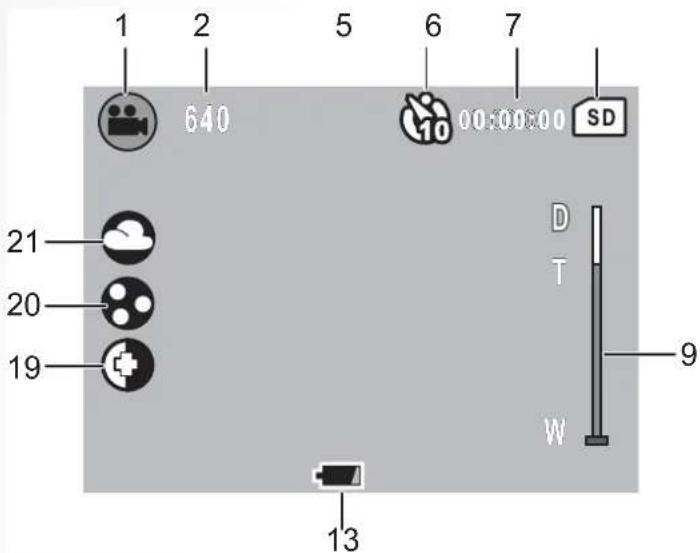 1 2 5 6 7 640 10 00:00:00 SD 21 20 19 D T W 9 13