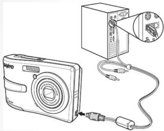 SANYO VPC-S750 - Transferring Photos/Videos to your PC - 1