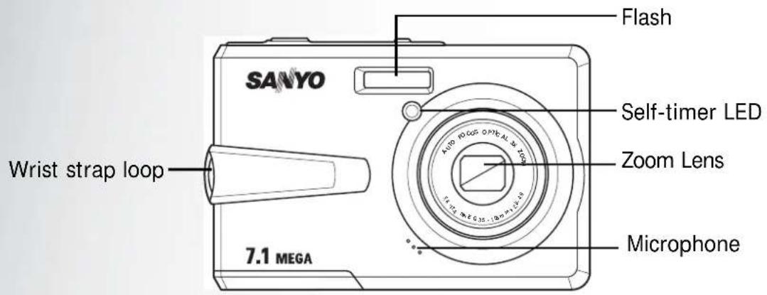 SANYO Flash Self-timer LED Zoom Lens Wrist strap loop Microphone 7.1 MEGA