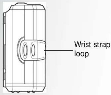 Wrist strap loop