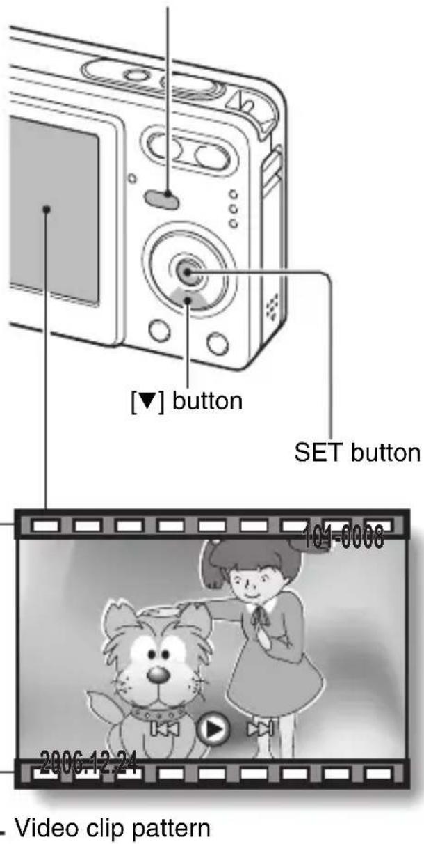 [▼] button SET button 101-0008 2006.12.24 Video clip pattern