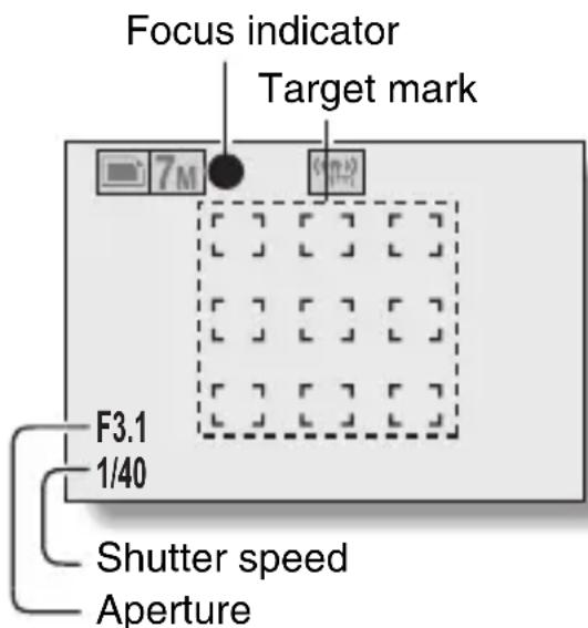 Focus indicator Target mark 7M F3.1 1/40 Shutter speed Aperture