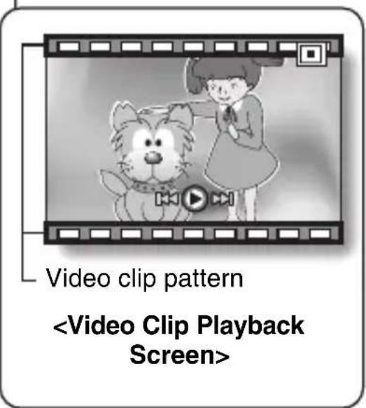Video clip pattern