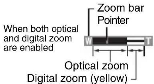 When both optical and digital zoom are enabled Zoom bar Pointer Optical zoom Digital zoom (yellow)
