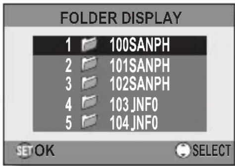 FOLDER DISPLAY 1 100SANPH 2 101SANPH 3 102SANPH 4 103 JNF0 5 104 JNF0 SET OK SELECT