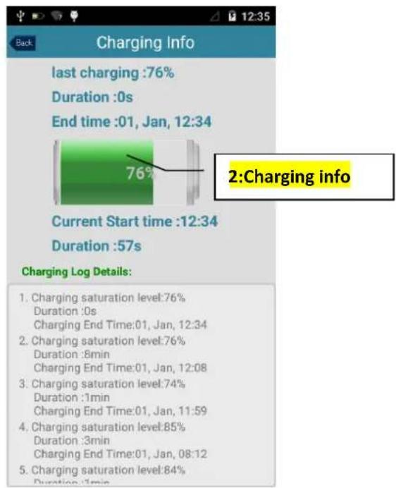 Back Charging Info last charging :76% Duration :0s End time :01, Jan, 12:34 76% Current Start time :12:34 Duration :57s Charging Log Details: 1. Charging saturation level:76% Duration :0s Charging End Time:01, Jan, 12:34 2. Charging saturation level:76% Duration :8min Charging End Time:01, Jan, 12:08 3. Charging saturation level:74% Duration :1min Charging End Time:01, Jan, 11:59 4. Charging saturation level:85% Duration :3min Charging End Time:01, Jan, 08:12 5. Charging saturation level:84% Duration :1min 2:Charging info