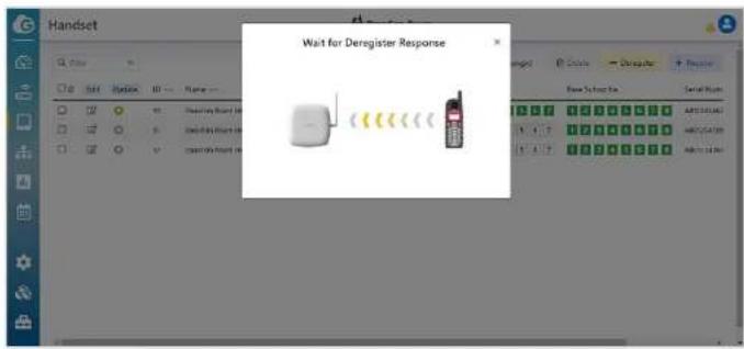 Handset Wait for Deregister Response Start Action Name New School Box Serial Room 1 2 3 4 5 6 7 8 9 10 11 12 13 14 15 16 17 18 19 20 21 22 23 24 25 26 27 28 29 30 31 32 33 34 35 36 37 38 39 40 41 42 43 44 45 46 47 48 49 50 51 52 53 54 55 56 57 58 59 60 61 62 63 64 65 66 67 68 69 70 71 72 73 74 75 76 77 78 79 80 81 82 83 84 85 86 87 88 89 90 Phone: (0,0) (0,0) (0,0) (0,0) (0,0) (0,0) (0,0) (0,0) (0,0) (0,0) (0,0) (0,0) (0,0) (0,0) (0,0)