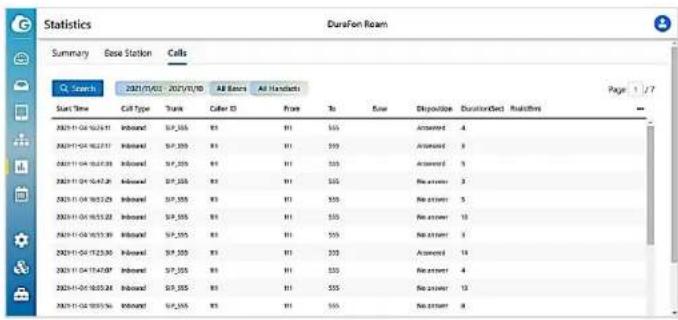 Statistics Summary Bee Station Calls DuraFon Room Q Search: 2021/01/01 - 2021/01/10 AB Sales All Handsets Start Time Call Type Thank Caller ID Share To Row Disposition DurationSect Finalities Page 1 /7 2021-01-04 16:26:11 Inbound S/P_555 R1 R1 S55 Accounted 4 2021-01-04 16:27:11 Inbound S/P_555 R1 R1 S55 Accounted 3 2021-01-04 16:28:11 Inbound S/P_555 R1 R1 S55 Accounted 3 2021-01-04 16:29:11 Inbound S/P_555 R1 R1 S55 No answer 3 2021-01-04 16:30:11 Inbound S/P_555 R1 R1 S55 No answer 3 2021-01-04 16:31:11 Inbound S/P_555 R1 R1 S55 No answer 3 2021-01-04 17:23:30 Inbound S/P_555 R1 R1 S55 Accounted 14 2021-01-04 17:47:07 Inbound S/P_555 R1 R1 S55 No answer 4 2021-01-04 18:03:24 Inbound S/P_555 R1 R1 S55 No answer 13 2021-01-04 18:33:36 Inbound S/P_555 R1 R1 S55 No answer 8