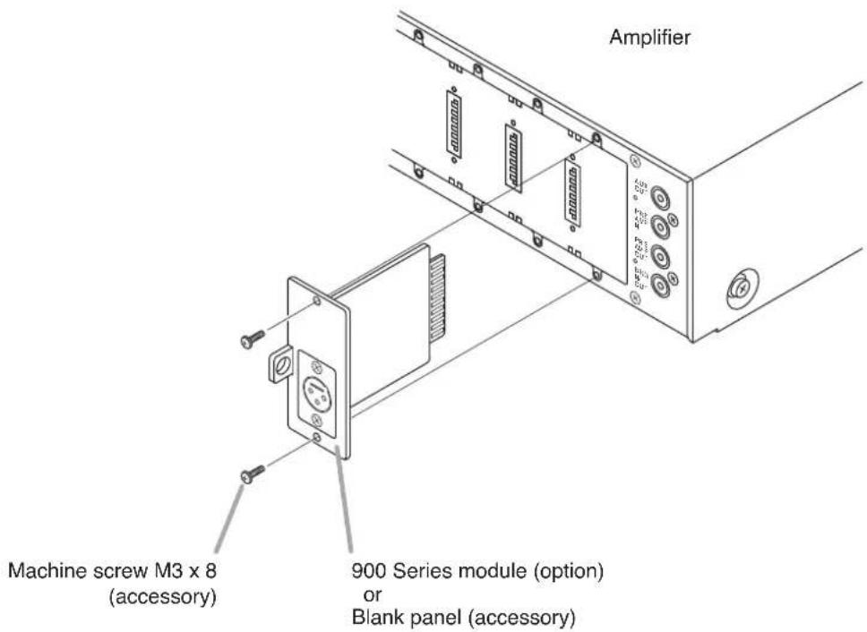 Amplifier Machine screw M3 x 8 (accessory) 900 Series module (option) or Blank panel (accessory)