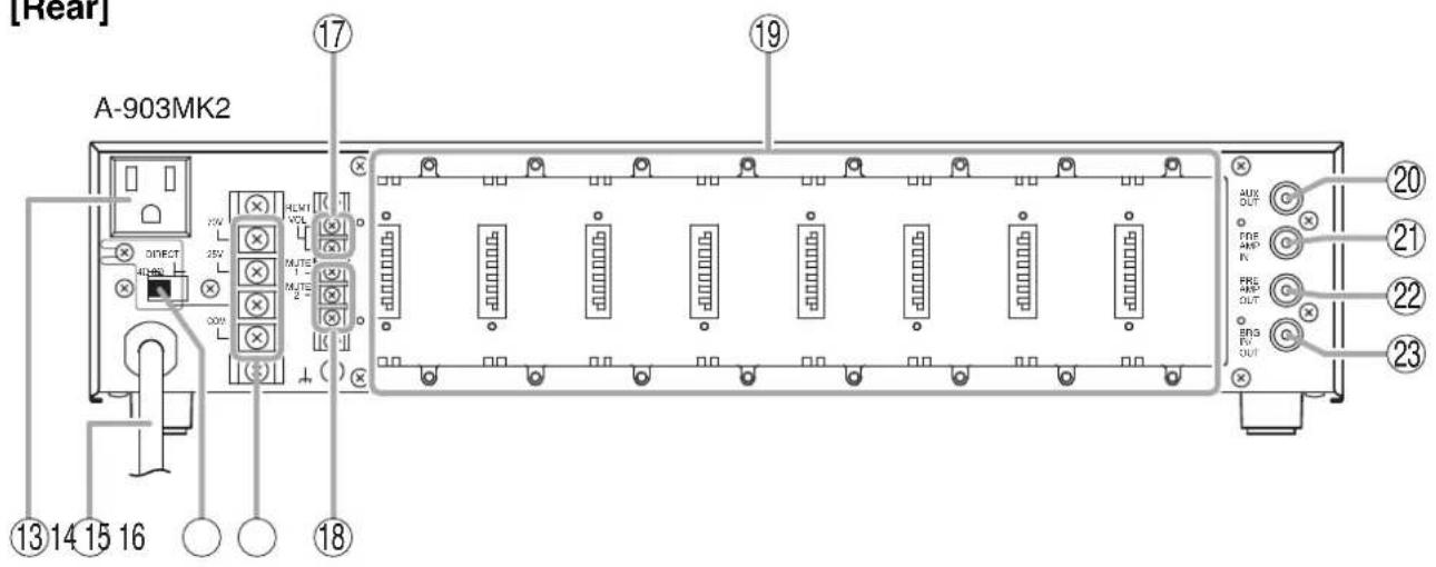 [Rear] A-903MK2 17 19 18 13 14 15 16 18 20 21 22 23