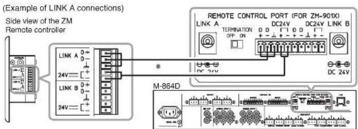 TOA ZM-9012 - ZM REMOTE CONTROLLER CONNECTION INSTRUCTIONS (Supplementary) - 1