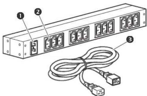 Diagram of a network device with labeled ports and connected cables, showing internal connectors and terminal connections.