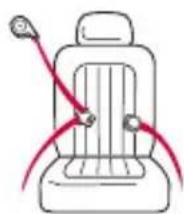 GRACO Premier SnugRide SnugFit 35 XT - Vehicle Seat Belt - 2