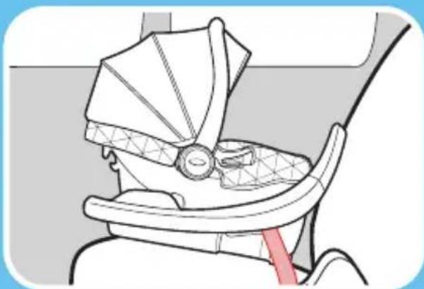GRACO Premier SnugRide SnugFit 35 XT - !WARNING! - 2