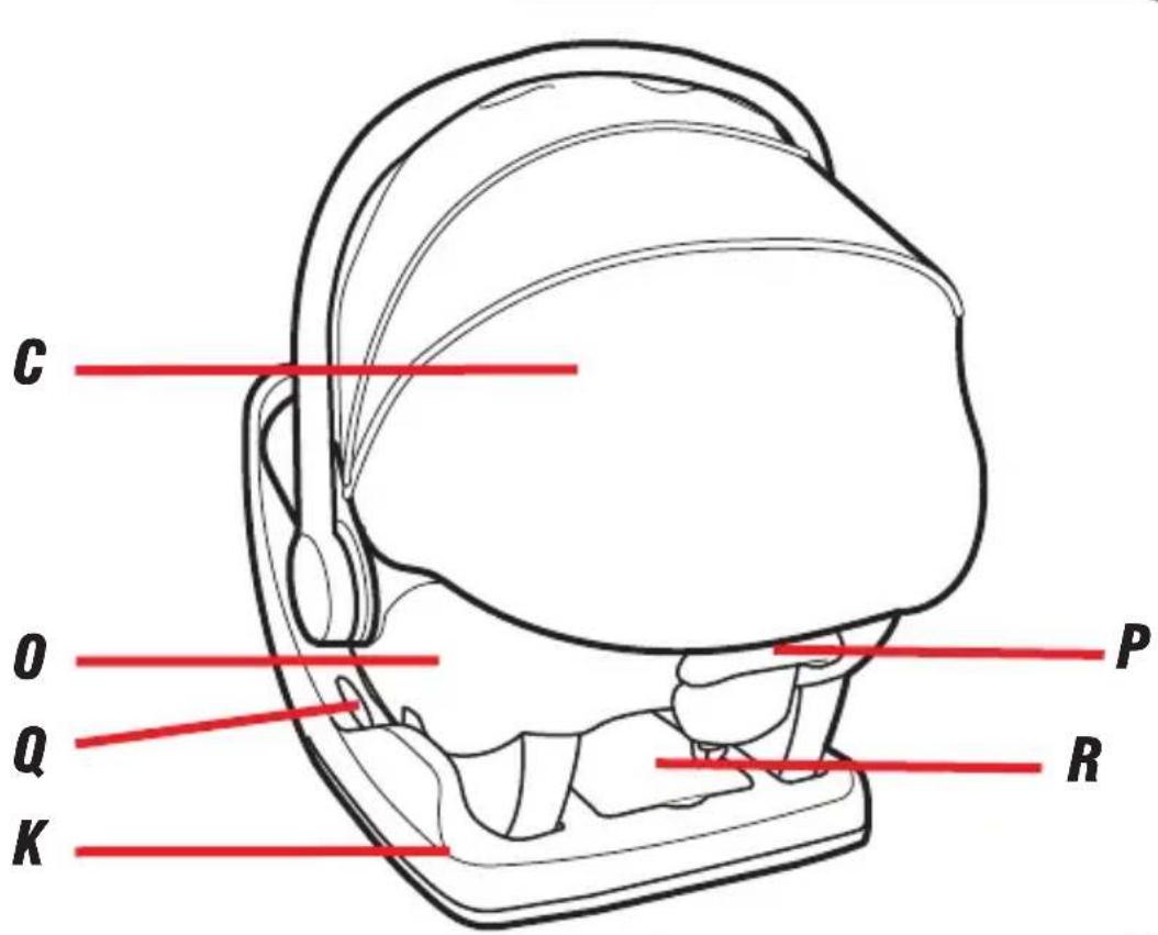 GRACO Premier SnugRide SnugFit 35 XT - !WARNING! - 5