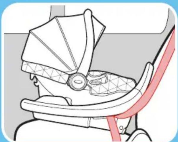 GRACO Premier SnugRide SnugFit 35 XT - 3-A Rear-Facing Checklist - 2