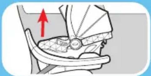 GRACO Premier SnugRide SnugFit 35 XT - Is Everything Correct? - 2