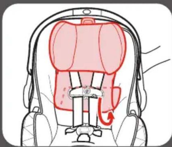 GRACO Premier SnugRide SnugFit 35 XT - To Change Harness Height: - 8