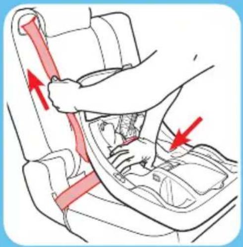 GRACO Premier SnugRide SnugFit 35 XT - Close the SnugLock® Lock-Off - 1