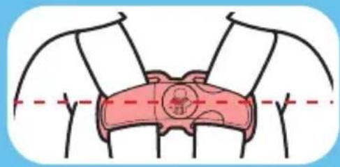 GRACO Premier SnugRide SnugFit 35 XT - Is Everything Correct? - 5