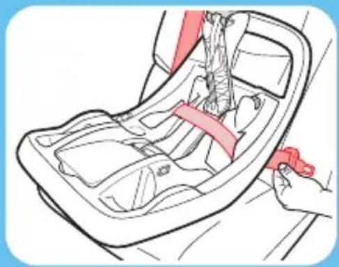 GRACO Premier SnugRide SnugFit 35 XT - Check the Level Indicator - 2