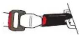 GRACO Premier SnugRide SnugFit 35 XT - 2-K What is Lower Anchor Attachment? - 3