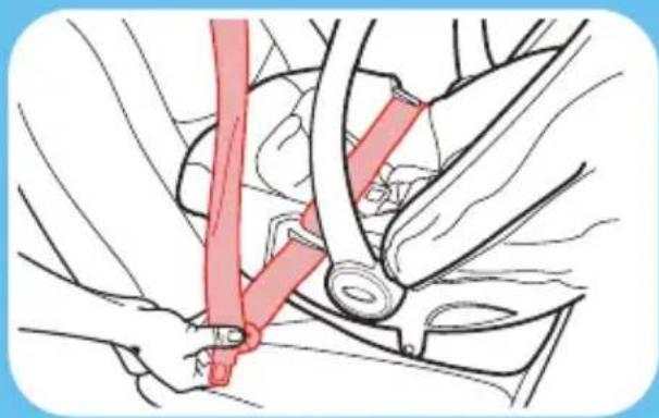 GRACO Premier SnugRide SnugFit 35 XT - Lock the Vehicle Seat Belt - 1