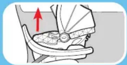GRACO Premier SnugRide SnugFit 35 XT - Is Everything Correct? - 2