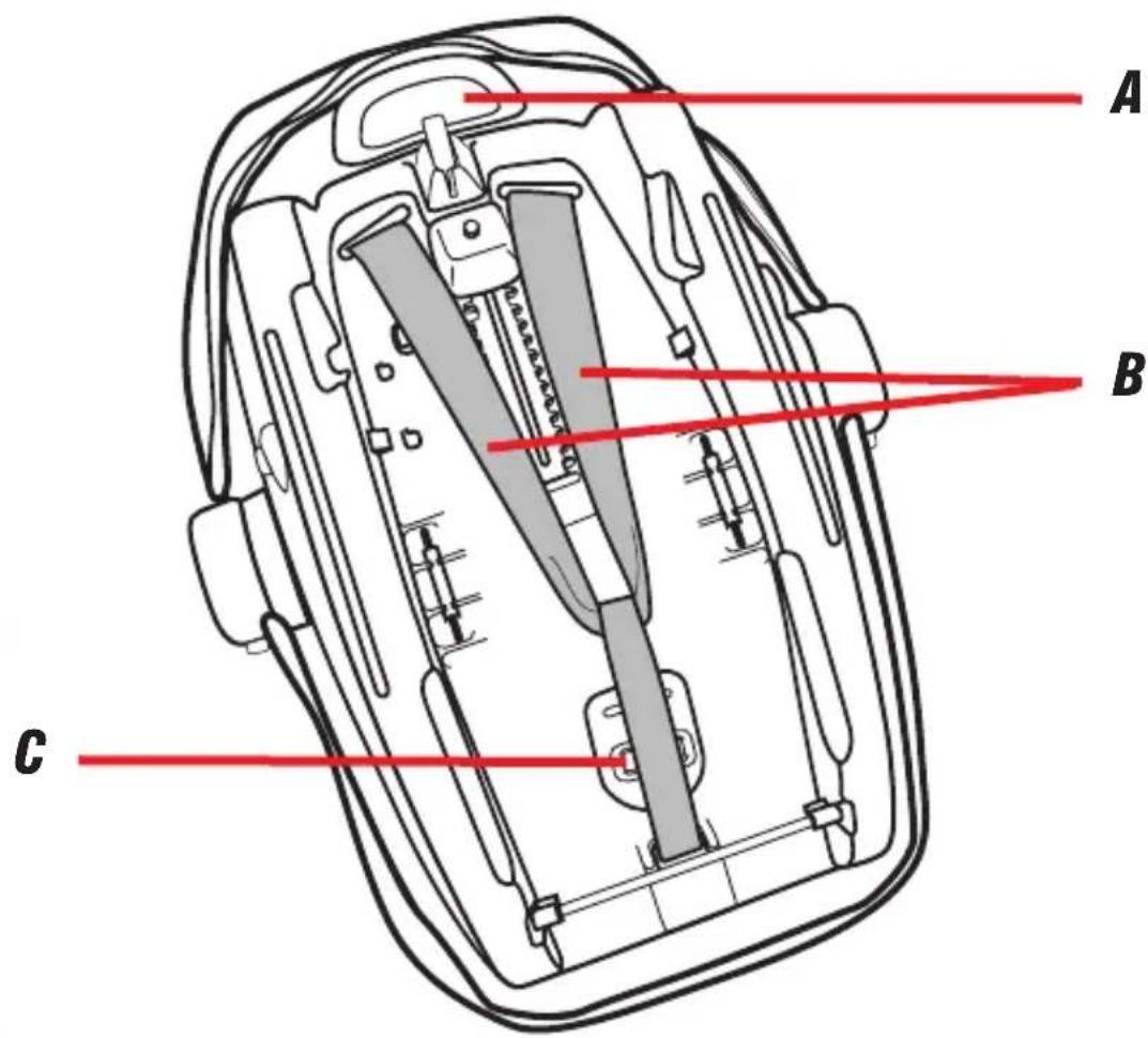 GRACO Premier SnugRide SnugFit 35 XT - !WARNING! - 9